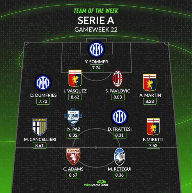 3分的亮眼 3分的亮眼