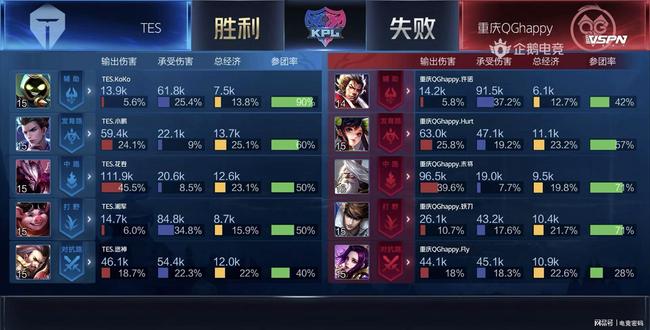 为皇马踢任 为皇马踢任