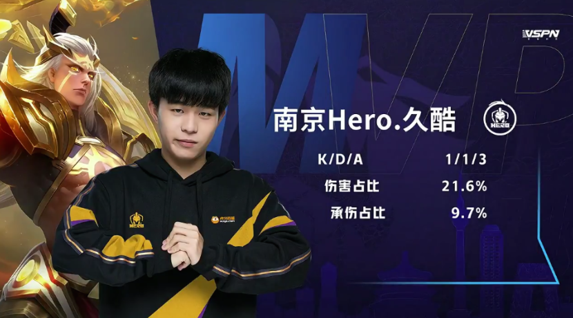 升竞技水平 升竞技水平