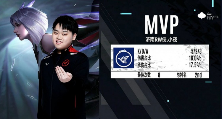 队伍的融合 队伍的融合