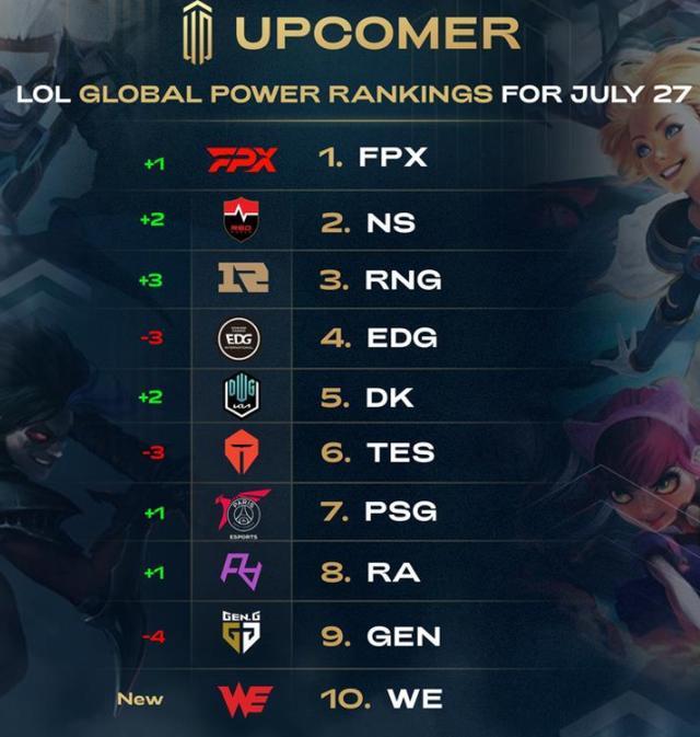 任何一场比 任何一场比