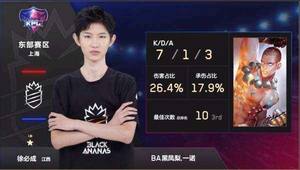 门一脚的果